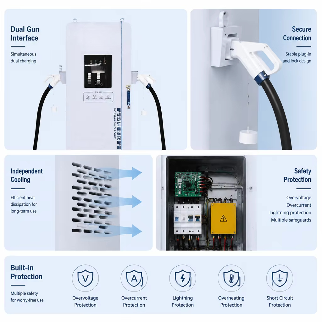 400kW Commercial DC EV Charger - огляд і ціна Ev Charger