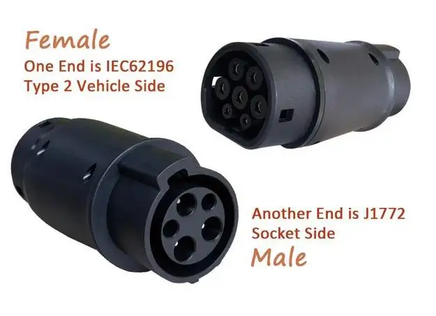 16A 32A EVSE Adaptor Electric  - огляд і ціна Ev Charger Adapter