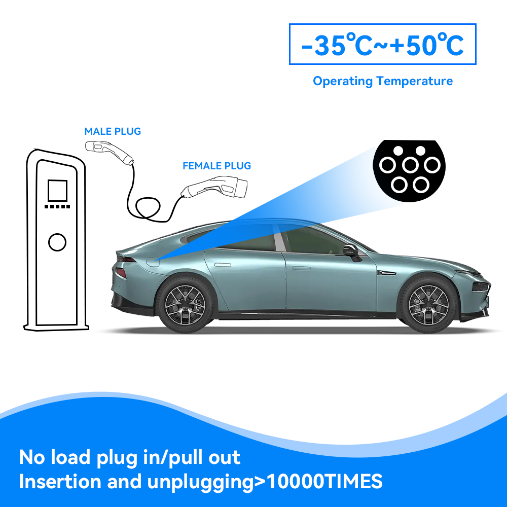 IPENGEN 16A 32A 11kW Type 2 to - огляд і ціна Ev Charging Cable
