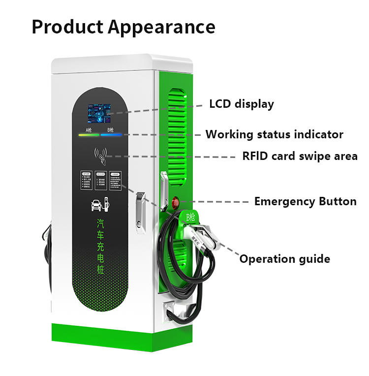 DC Fast Charging Stations for  - огляд і ціна Ev Charger