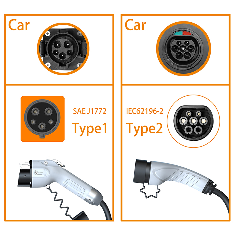 feyree Portable EV Charger Wal - огляд і ціна Ev Charger Adapter