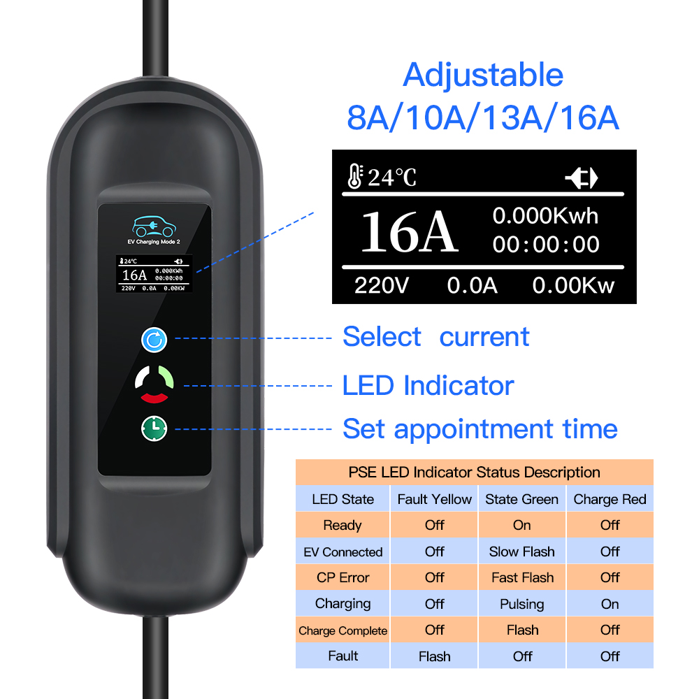 Portable 11KW 16A EV Portable  - огляд і ціна Ev Charging Cable